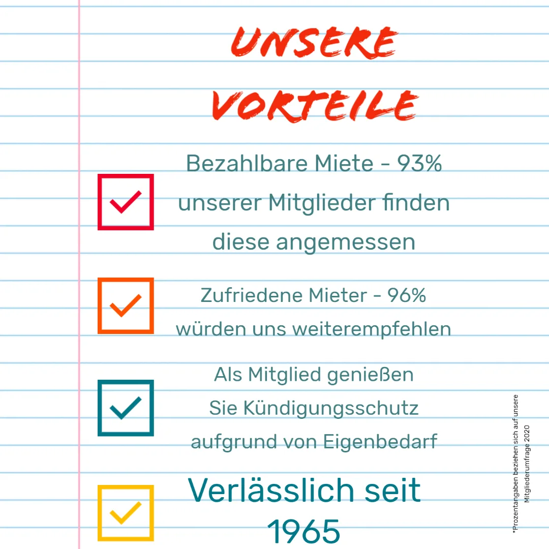 Detailansicht