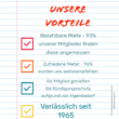 Detailansicht - 4 Räume: Verstecktes Wohnen im Grünen